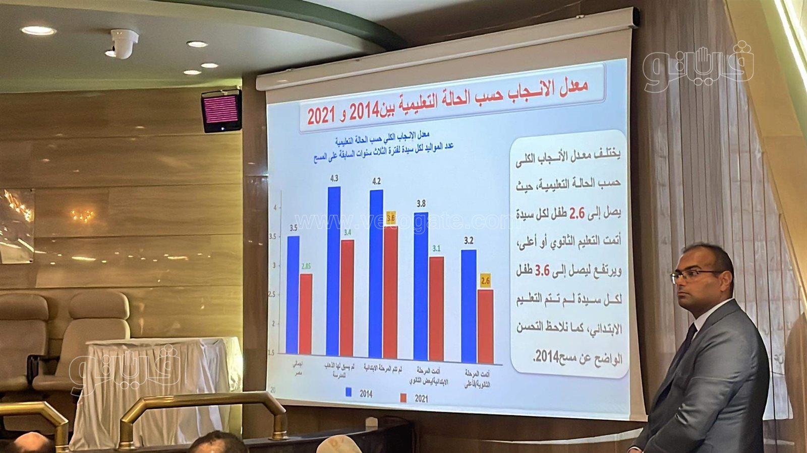تاج الدين المسح الصحي للأسرة المصرية يؤكد وجود فكر سياسي واستراتيجي رائع (6)