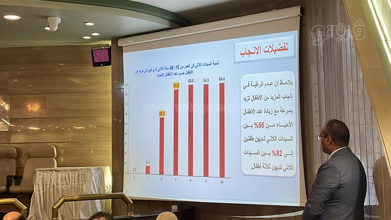تاج الدين المسح الصحي للأسرة المصرية يؤكد وجود فكر سياسي واستراتيجي رائع (13)