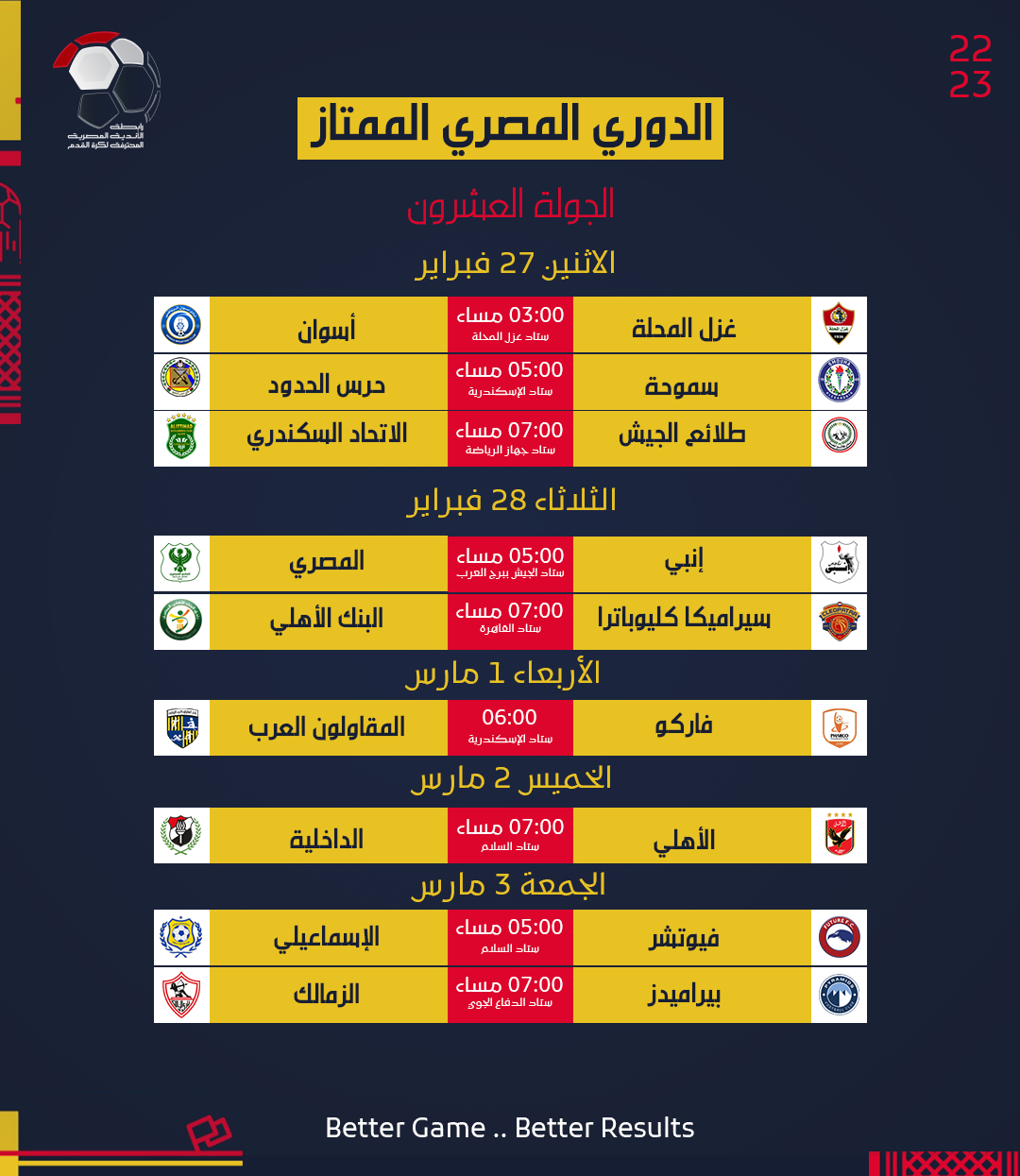  جدول مواعيد مباريات الدور الثاني من الدوري المصري (12)