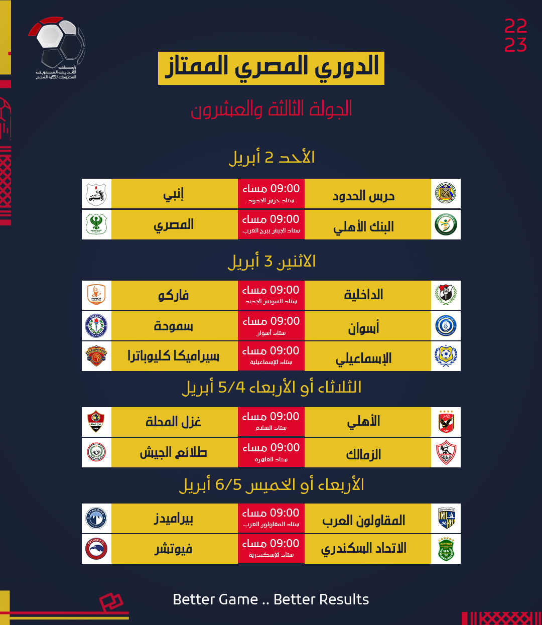  جدول مواعيد مباريات الدور الثاني من الدوري المصري (3)