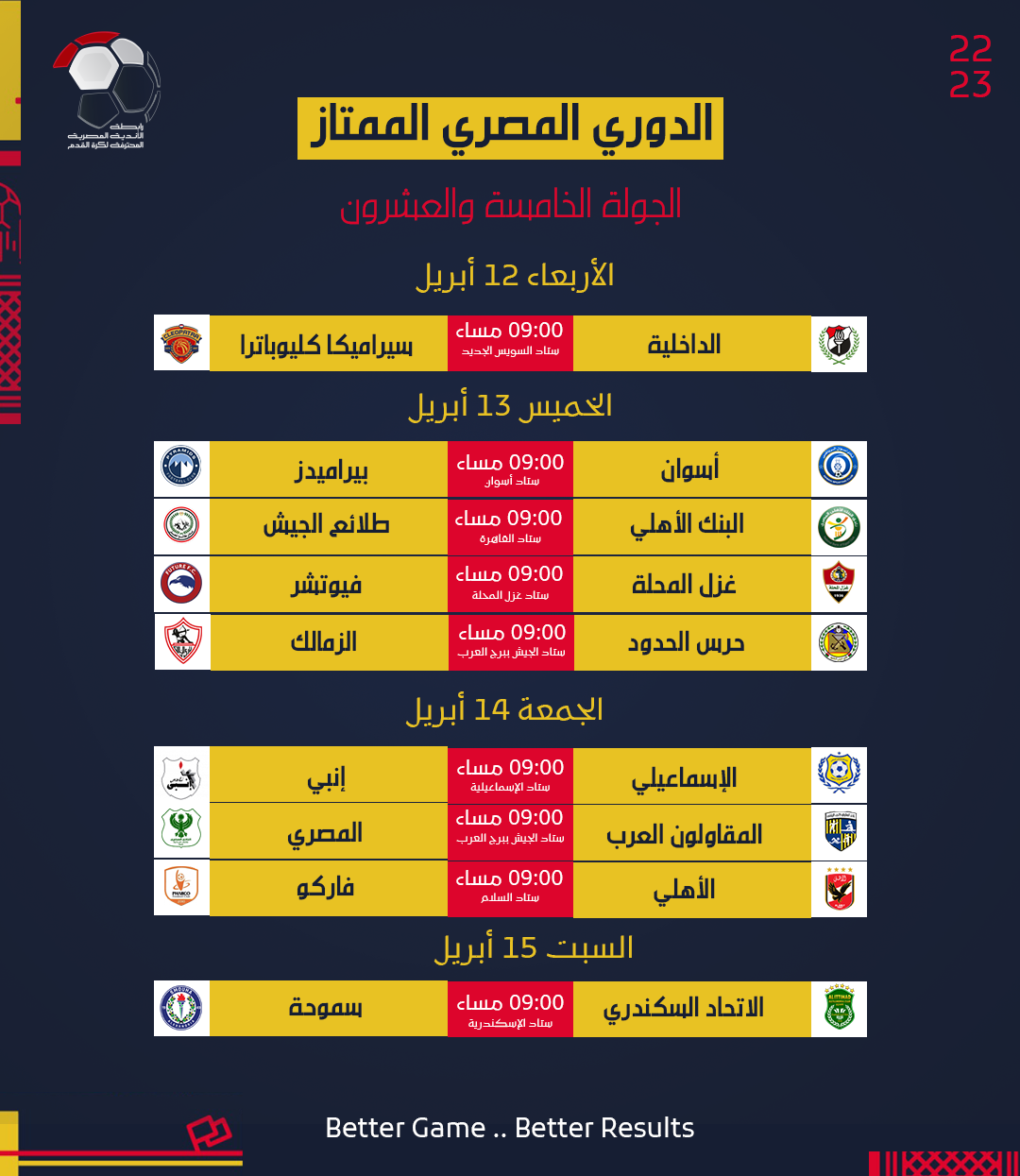  جدول مواعيد مباريات الدور الثاني من الدوري المصري (5)