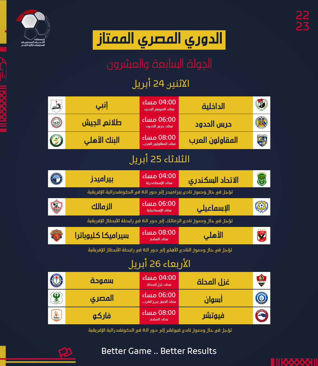  جدول مواعيد مباريات الدور الثاني من الدوري المصري (7)
