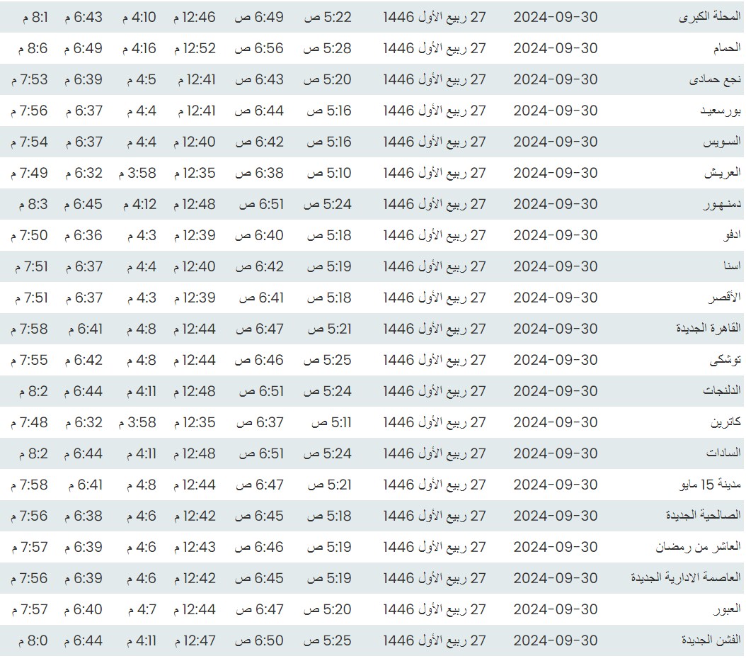 مواقيت الصلاة اليوم، موعد أذان العصر اليوم الإثنين 30-9-2024 في القاهرة والمحافظات - التقرير