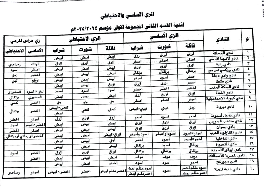 مواعيد مباريات اليوم الثلاثاء في الجولة الأولى من دوري المحترفين - التقرير