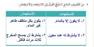 ‫من التصنيف السابق أستنتج الفرق بين الاستنجاء والاستجمار~ - الدوافير‬‎