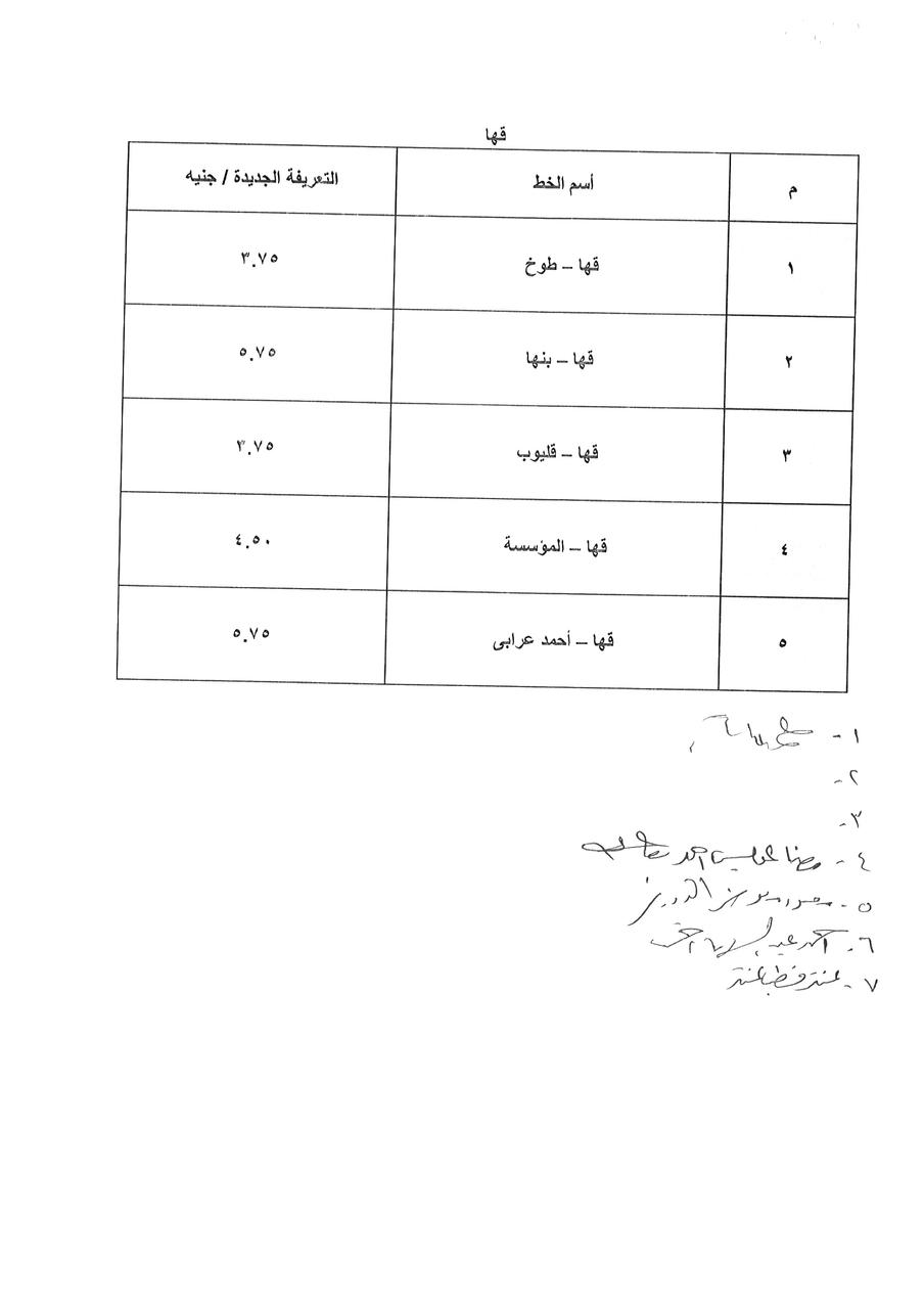 تعريفة الركوب بعد ارتفاع اسعار البنزين بالقليوبية، فيتو 