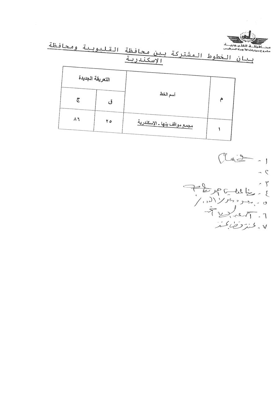 تعريفة الركوب بعد ارتفاع اسعار البنزين بالقليوبية، فيتو 