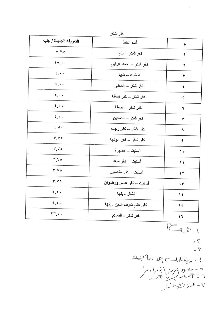 تعريفة الركوب بعد ارتفاع اسعار البنزين بالقليوبية، فيتو 