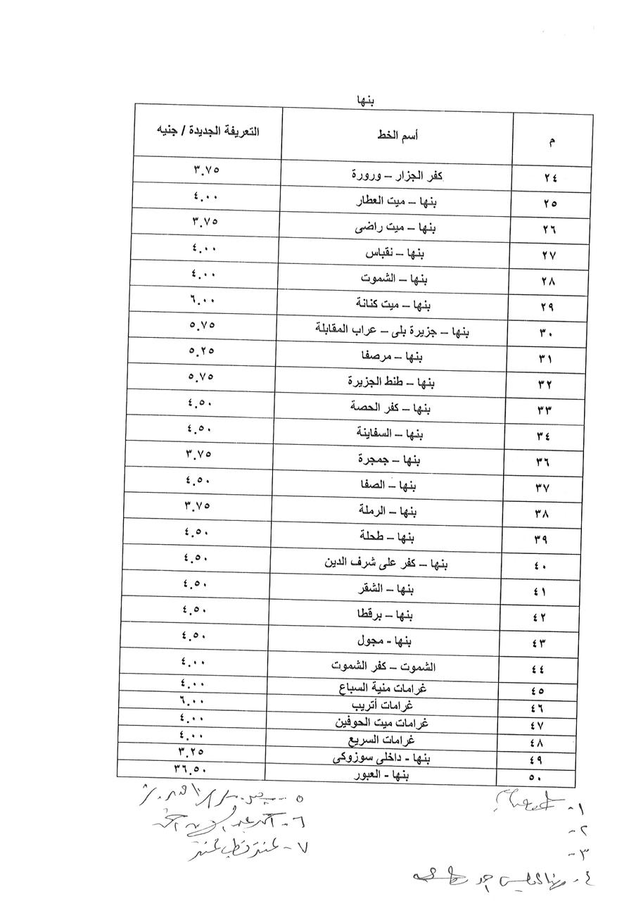 تعريفة الركوب بعد ارتفاع اسعار البنزين بالقليوبية، فيتو 