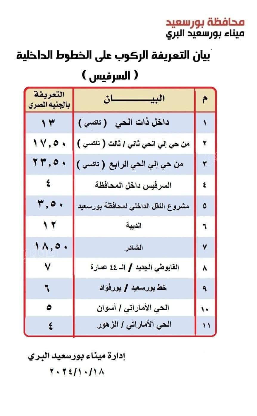 تعريفة المواصلات الجديدة ببورسعيد، فيتو 