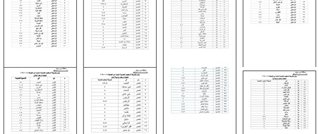 <strong>تعريفة ركوب سيارات الأجرة </strong>