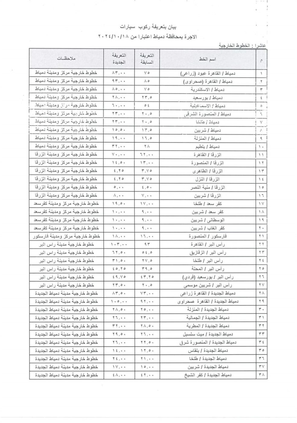 تسعيرة الركوب الجديدة بين الخطوط في دمياط