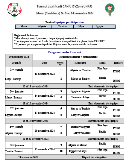 مواعيد مباريات دورة شمال إفريقيا تحت 17 سنة، فيتو