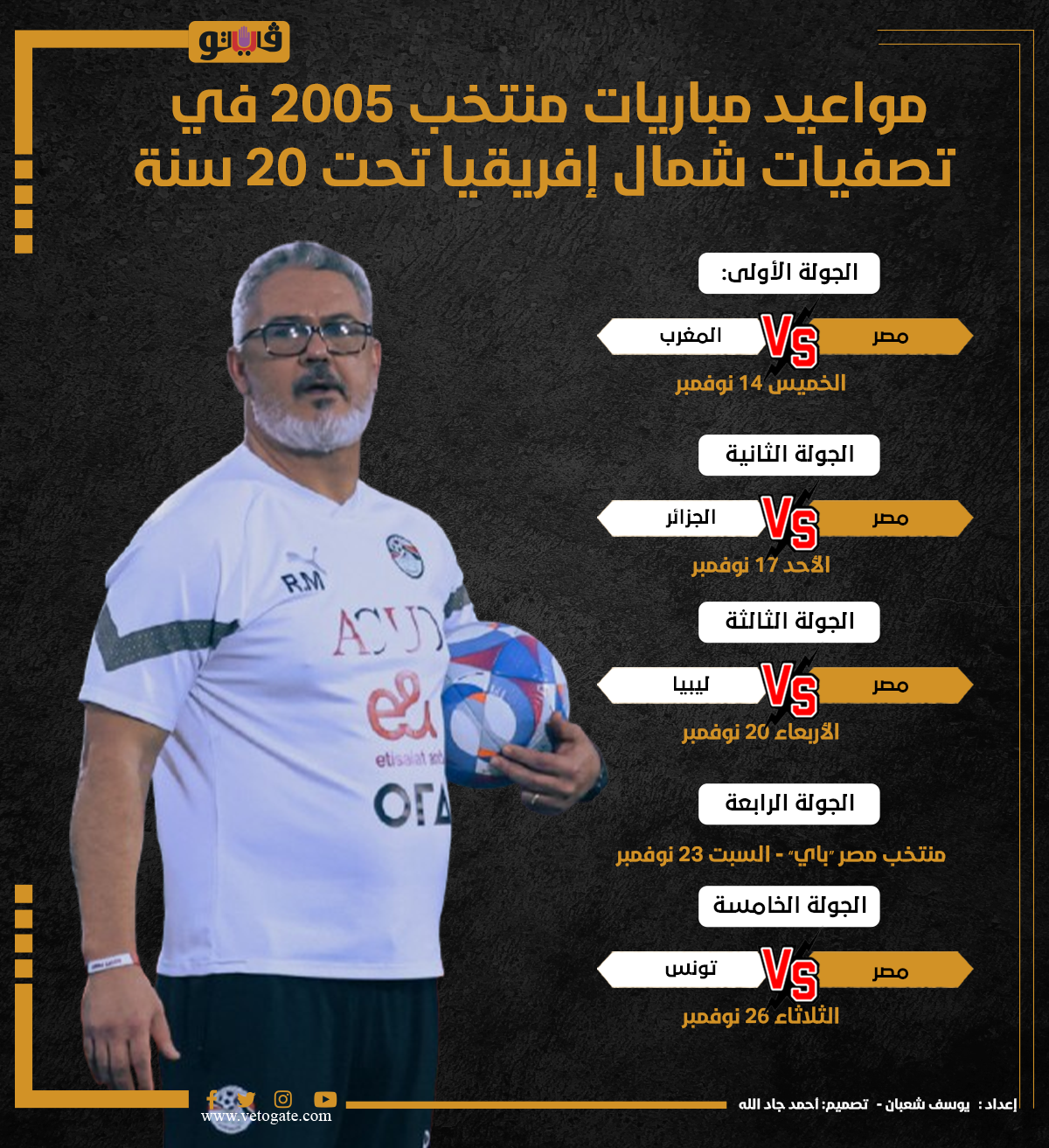 مواعيد مباريات منتخب الشباب، فيتو