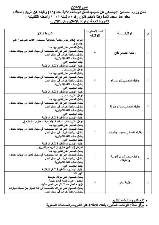 وظائف جديدة بوزارة التضامن الاجتماعي 