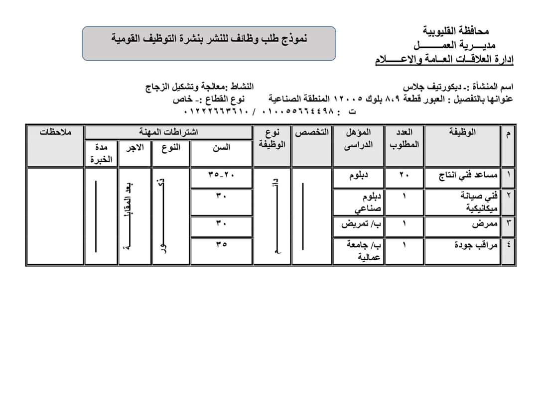 وظائف بالقوي العاملة بالقليوبية،  فيتو