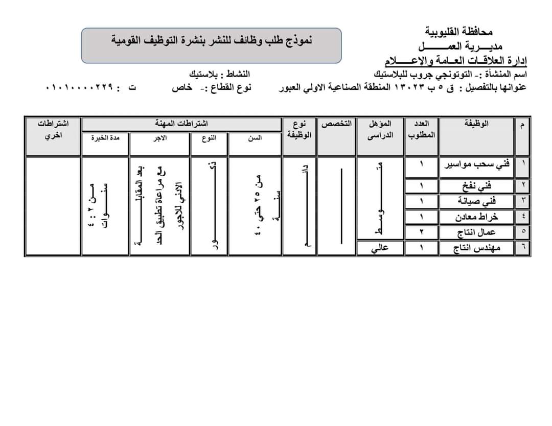 وظائف بالقوي العاملة بالقليوبية،  فيتو