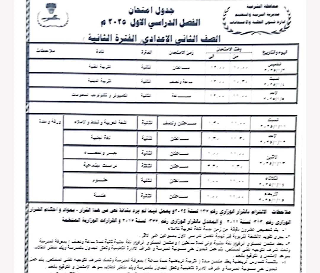 امتحانات الفصل الدراسي الاول، فيتو 