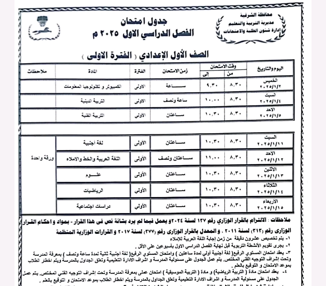 امتحانات،فيتو