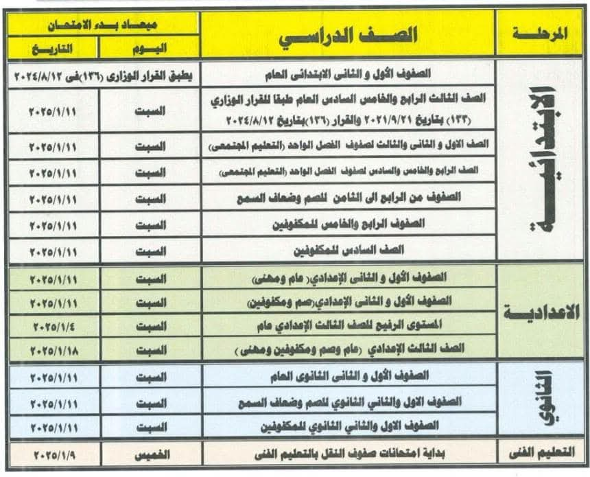  جداول امتحانات الفصل الدراسي الأول للعام ٢٠٢٥/٢٠٢٤ 