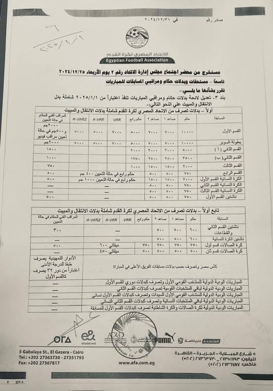 تعرف على بدلات الحكام الجديدة بعد إعتمادها، فيتو