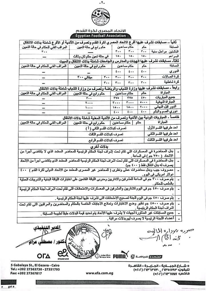 بدلات الحكام الجديدة، فيتو