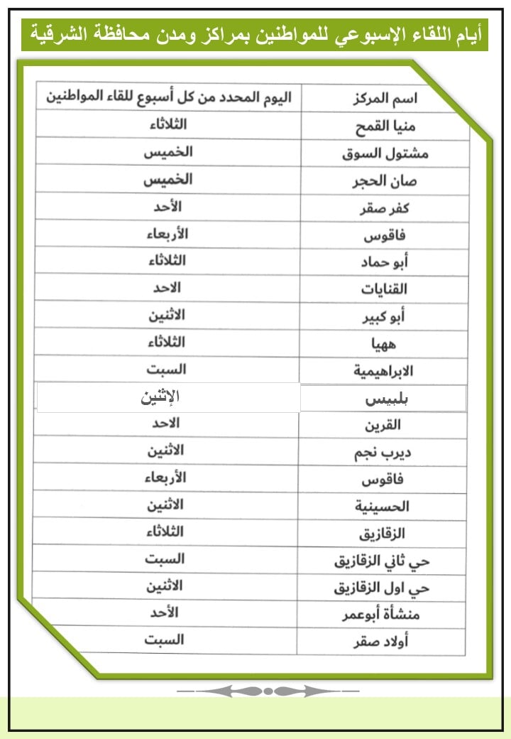 يوم للقاء المةواطنين بكل مركز- فيتو