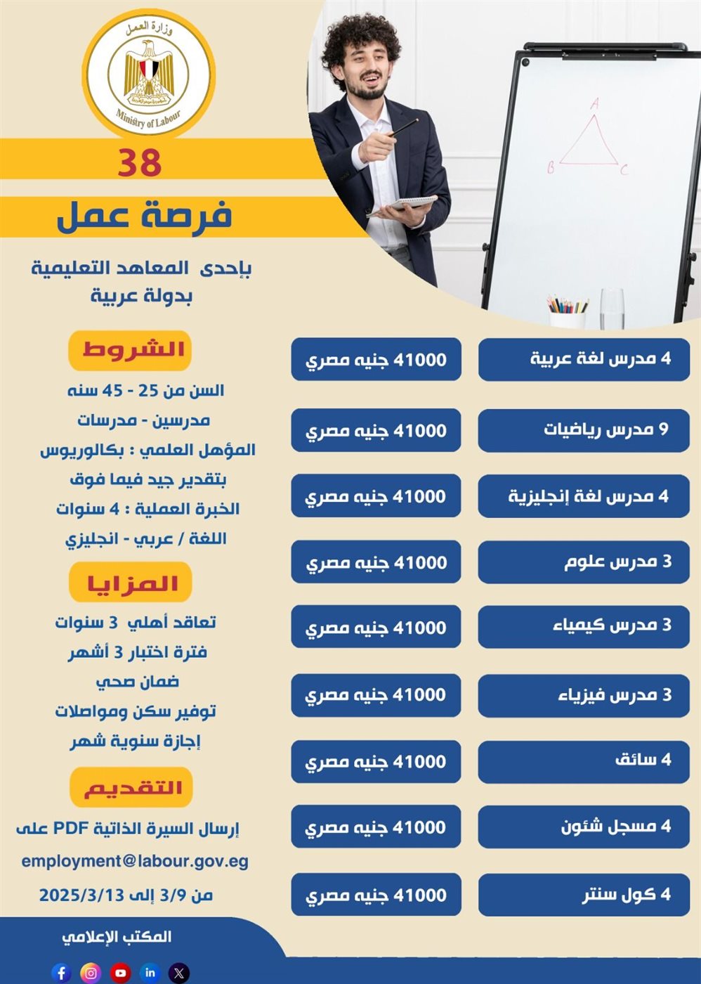 وزارة العمل , فيتو&nbsp;