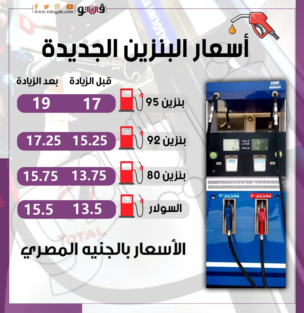 أسعار البنزين والسولار بعد الزيادة