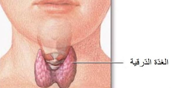 فرط نشاط الغدة الدرقية