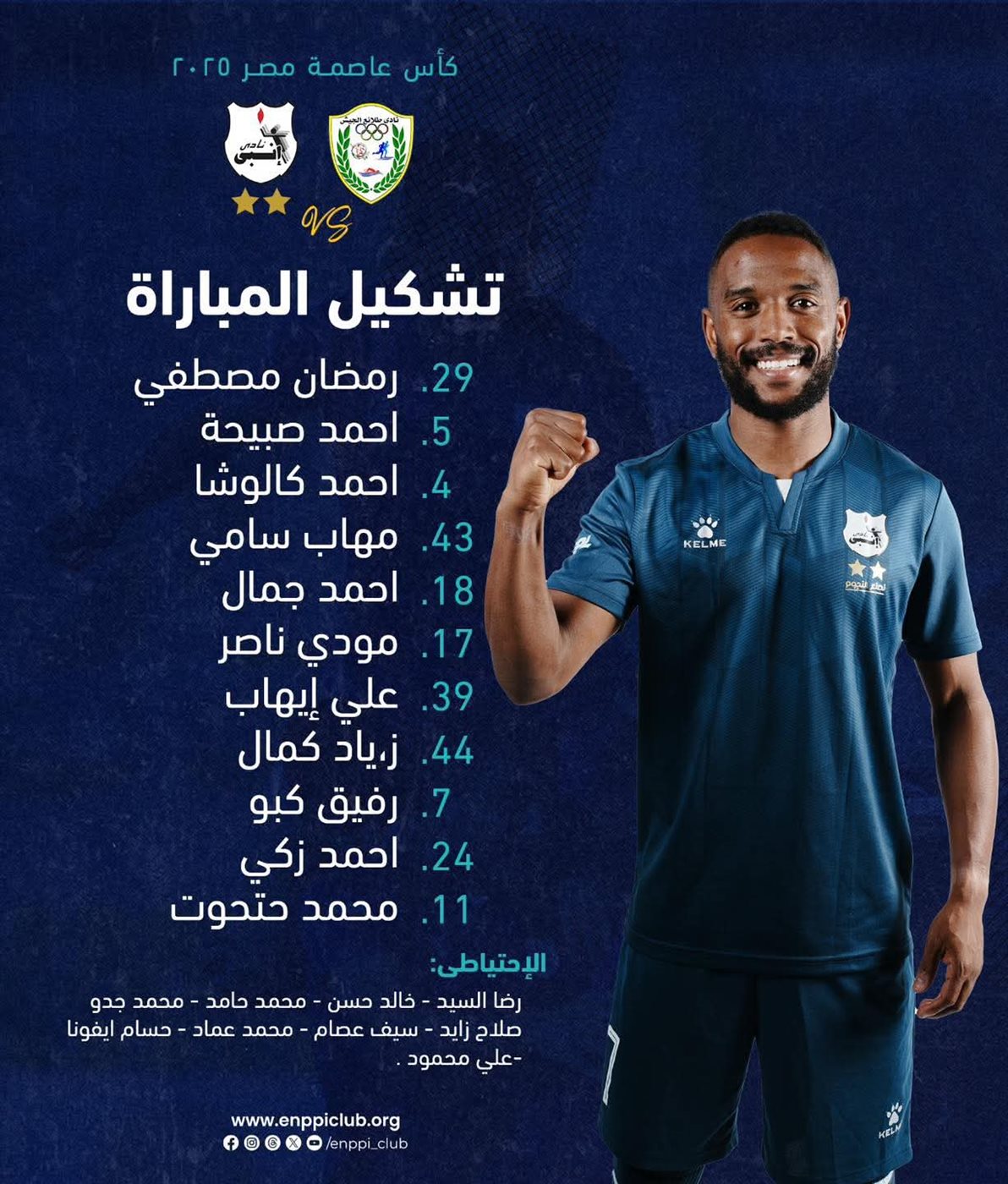 تشكيل انبي