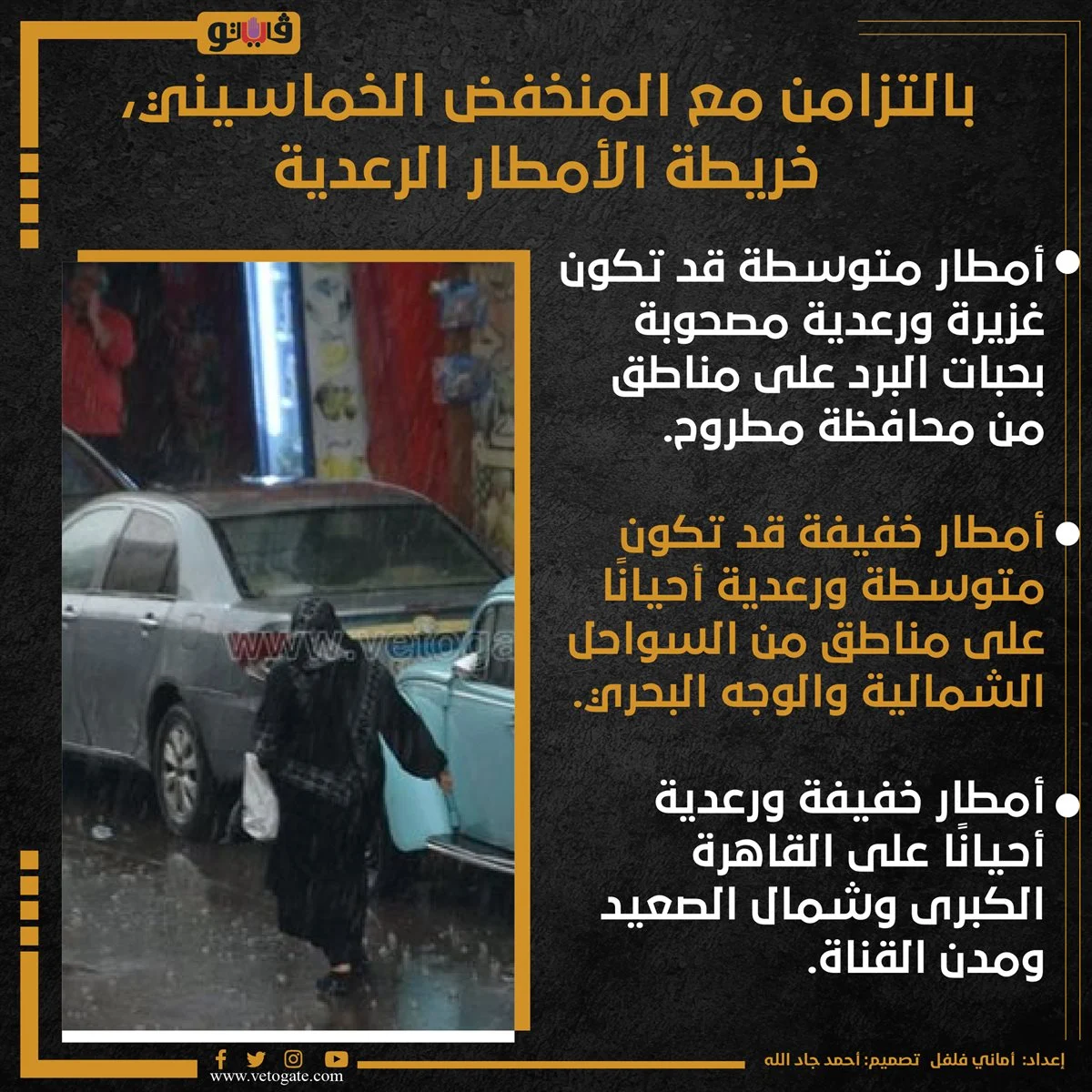 بالتزامن مع المنخفض الخماسيني … خريطة الأمطار الرعدية