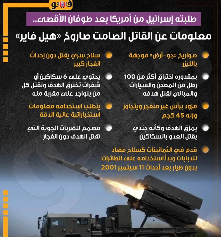 صاروخ هيل فاير