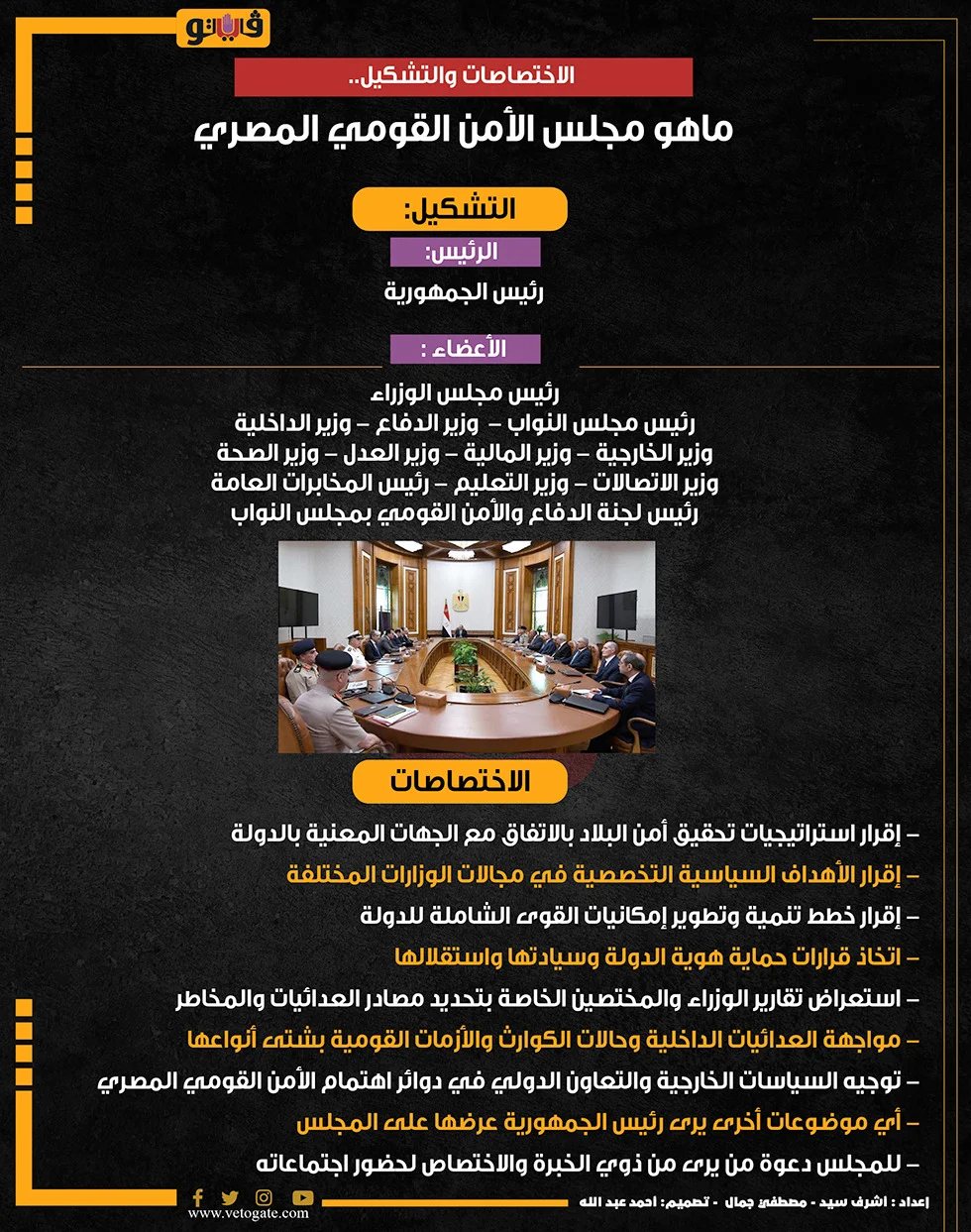 مجلس الأمن القومي المصري اختصاصاته وتشكيله، فيتو