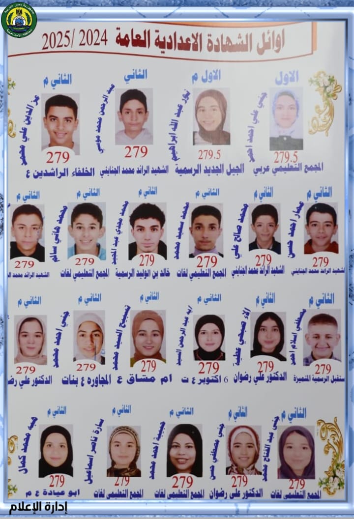 العشرة الأوائل، فيتو&nbsp;