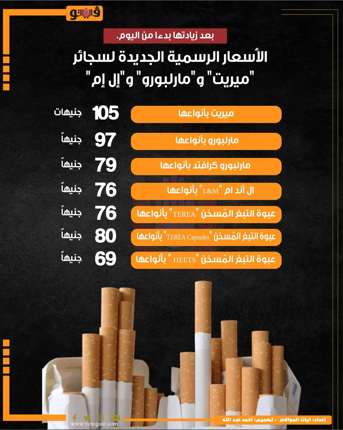 <strong>أسعار السجائر اليوم&nbsp;</strong>
