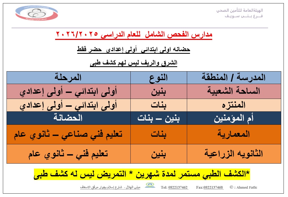 <strong>تنظيم الكشف الطبي للطلاب استعدادا للعام الدراسي ببني سويف</strong>