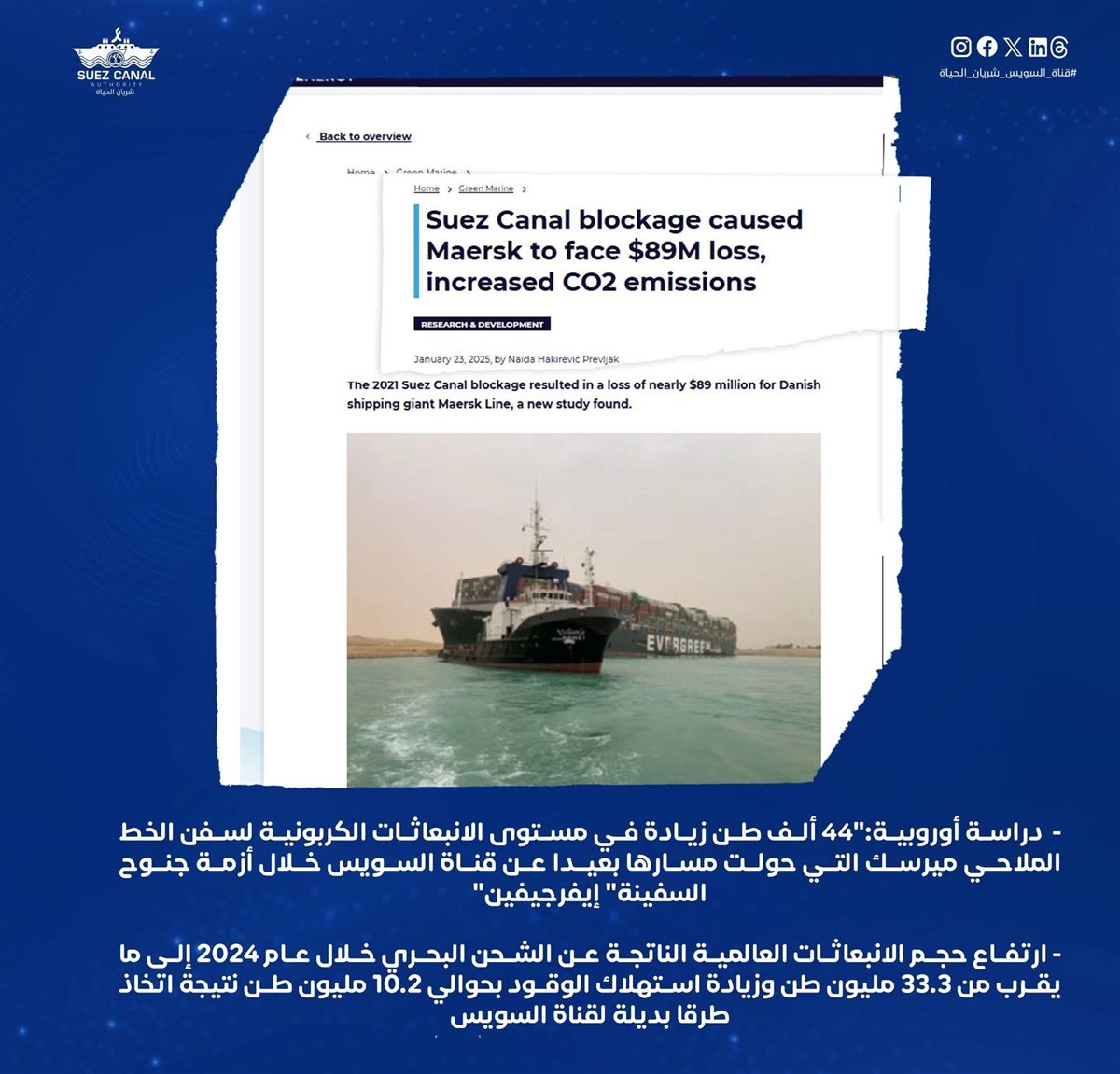 قناة السويس، فيتو