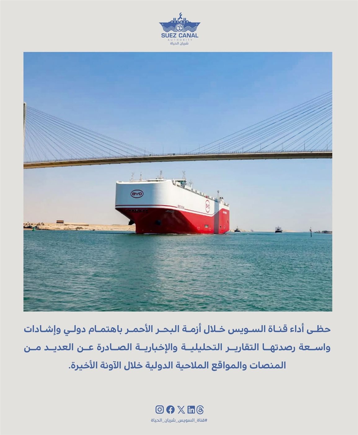 قناة السويس، فيتو