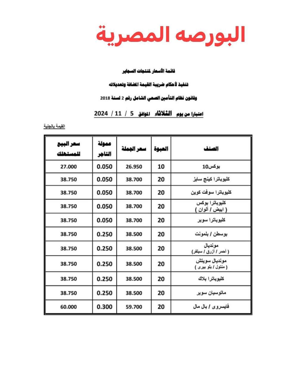 <strong>أسعار السجائر 2024</strong>