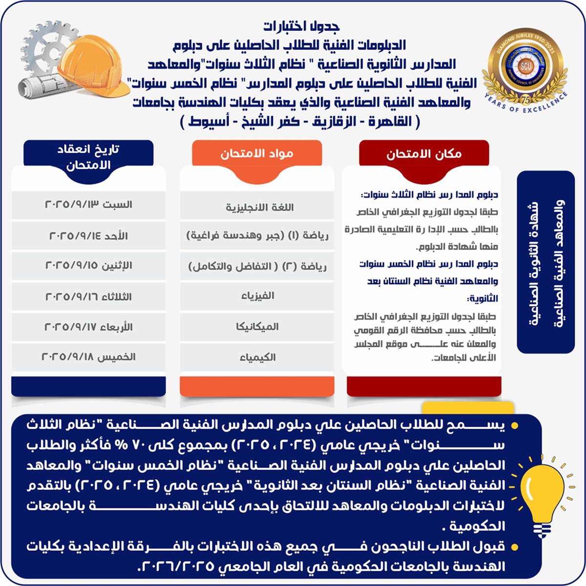 جداول اختبارات طلاب الدبلومات الفنية للالتحاق بالجامعات 2025