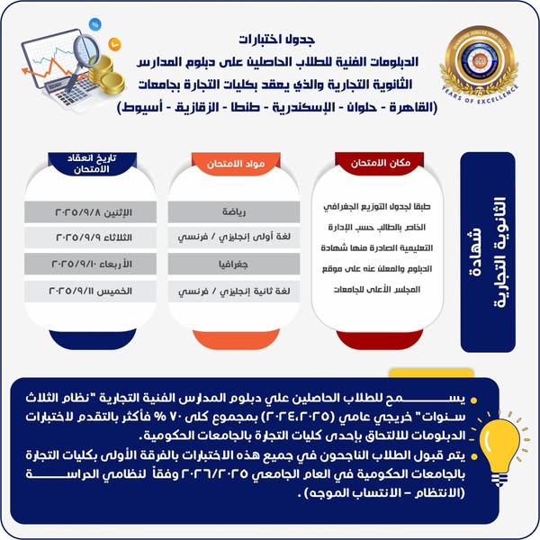 جداول اختبارات طلاب الدبلومات الفنية للالتحاق بالجامعات 2025