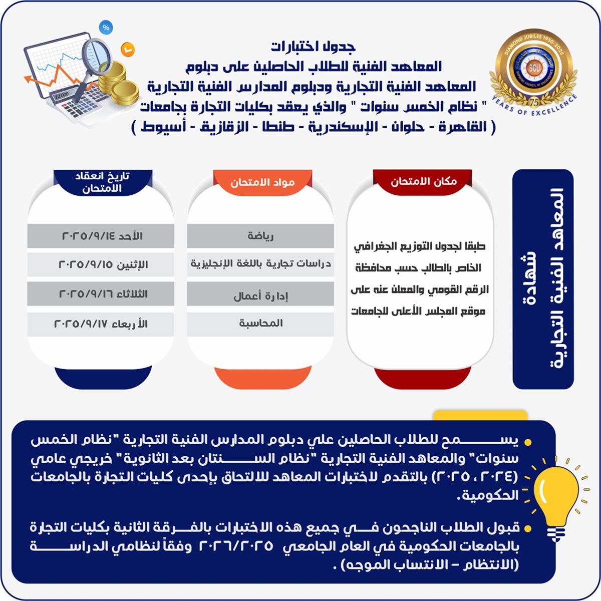 جداول اختبارات طلاب الدبلومات الفنية للالتحاق بالجامعات 2025