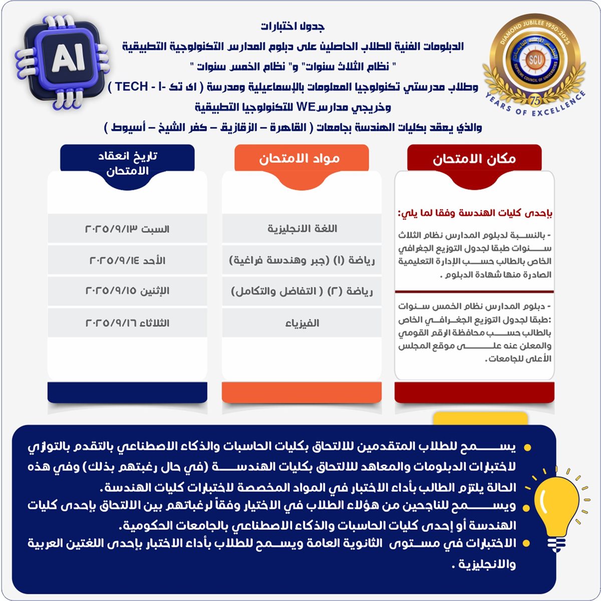 جداول اختبارات طلاب الدبلومات الفنية للالتحاق بالجامعات 2025