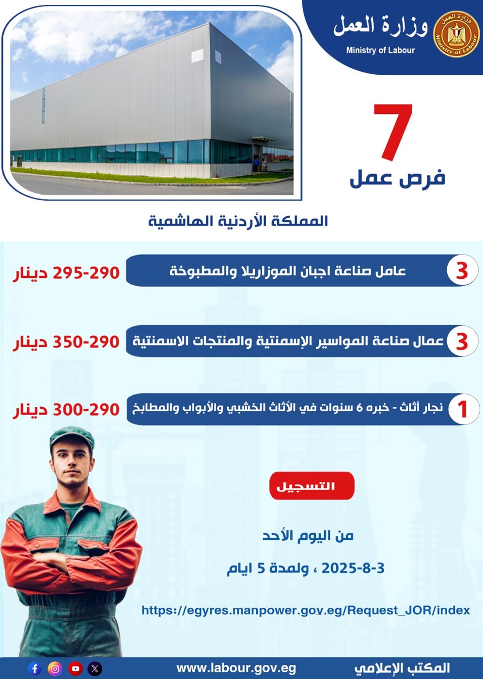 وزارة العمل، فيتو