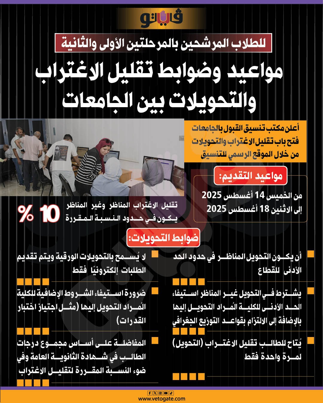 ضوابط تحويلات تقليل الاغتراب&nbsp;