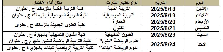 أماكن ومواعيد أداء اختبارات القدرات لطلاب الشهادات المعادلة