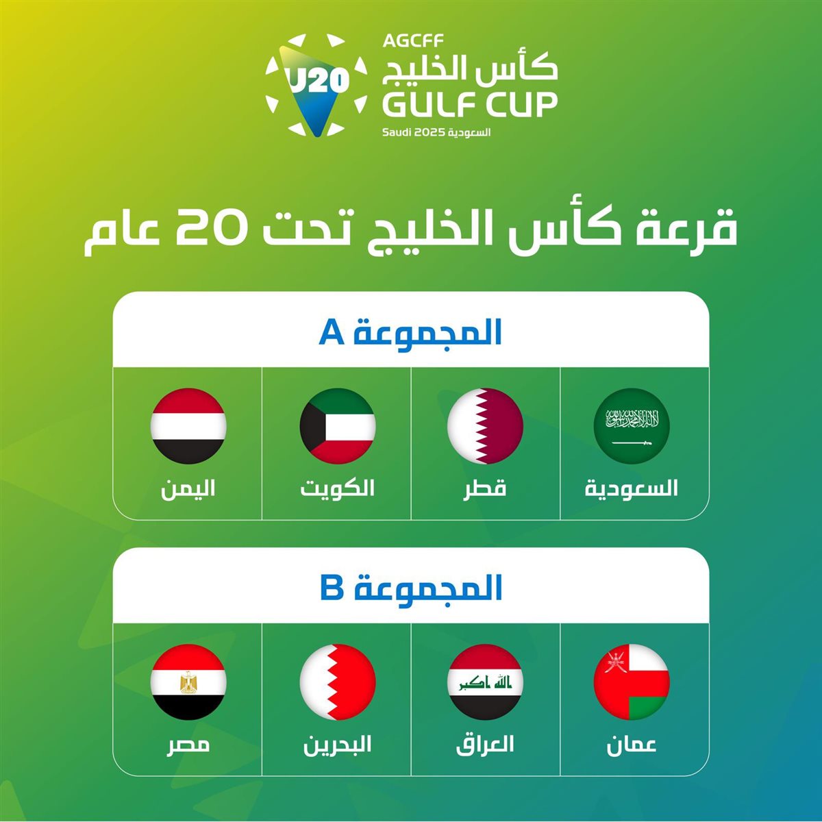 قرعة كأس الخليج للشباب، فيتو