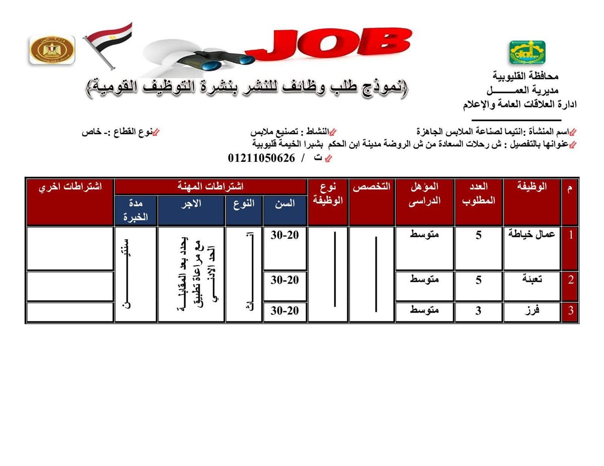 توفير فرض عمل بالقليوبية،فيتو