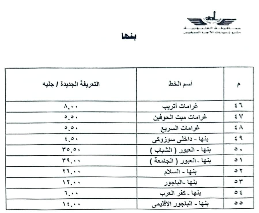 تعريفة الركوب الجديدة لوسائل النقل بالقليوبية، فيتو&nbsp;